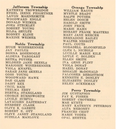 List of Graduates