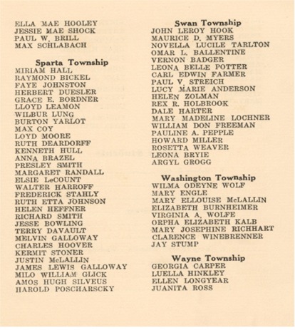 List of Graduates