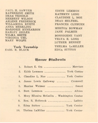 List of Graduates